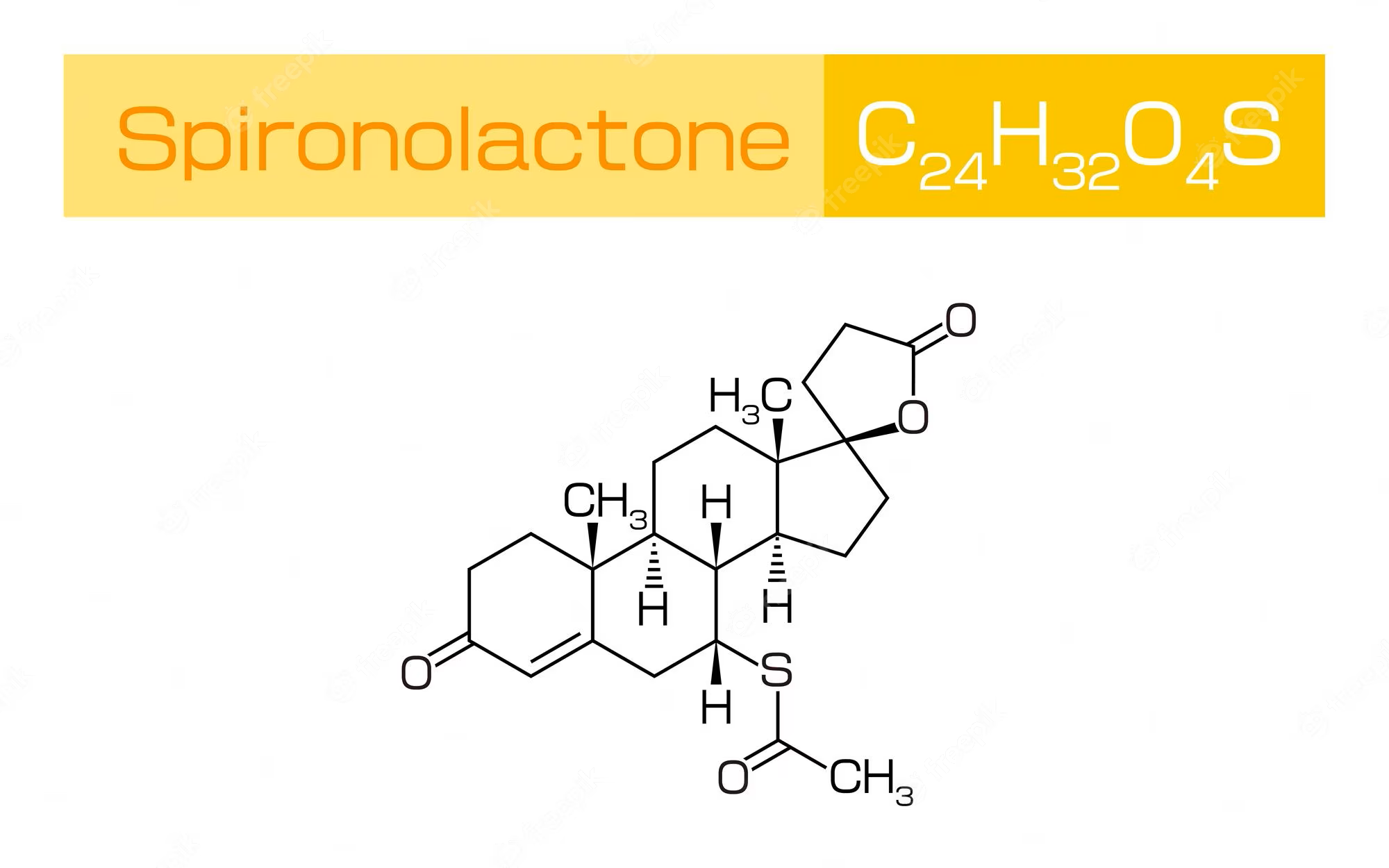 Spironolactone for Acne: A Definitive Guide